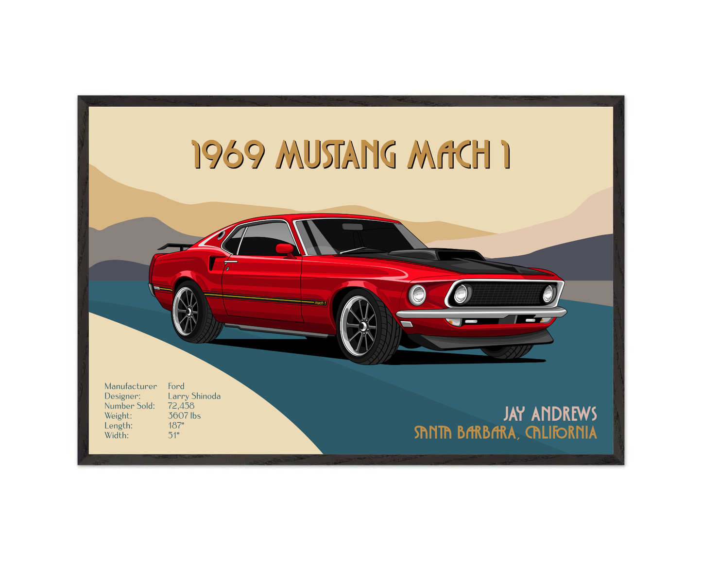 Custom Classic Car Art